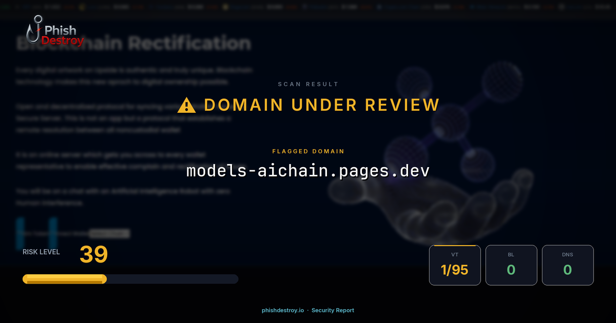 models-aichain.pages.dev phishing report — threat analysis by PhishDestroy