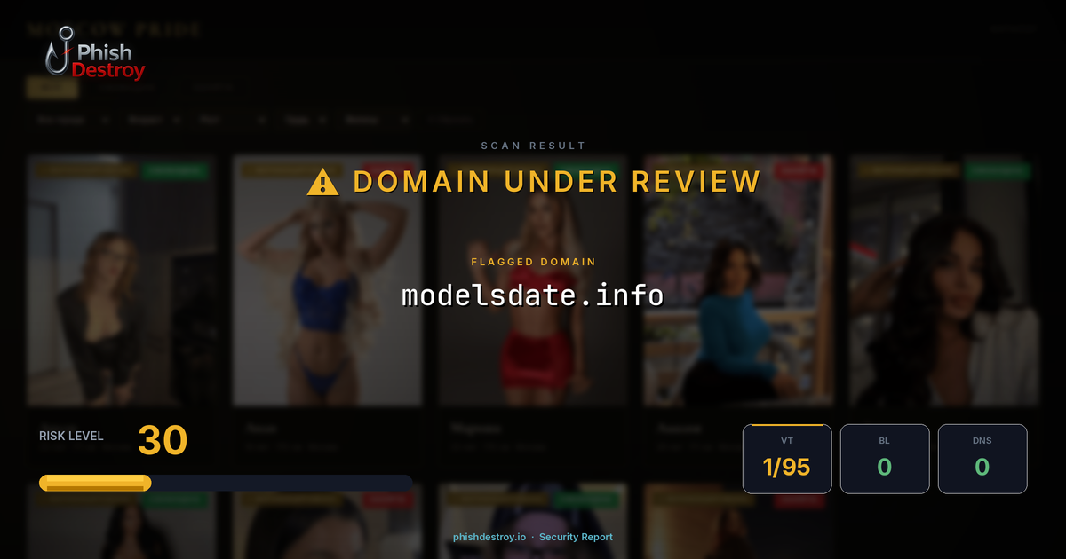 modelsdate.info phishing report — threat analysis by PhishDestroy