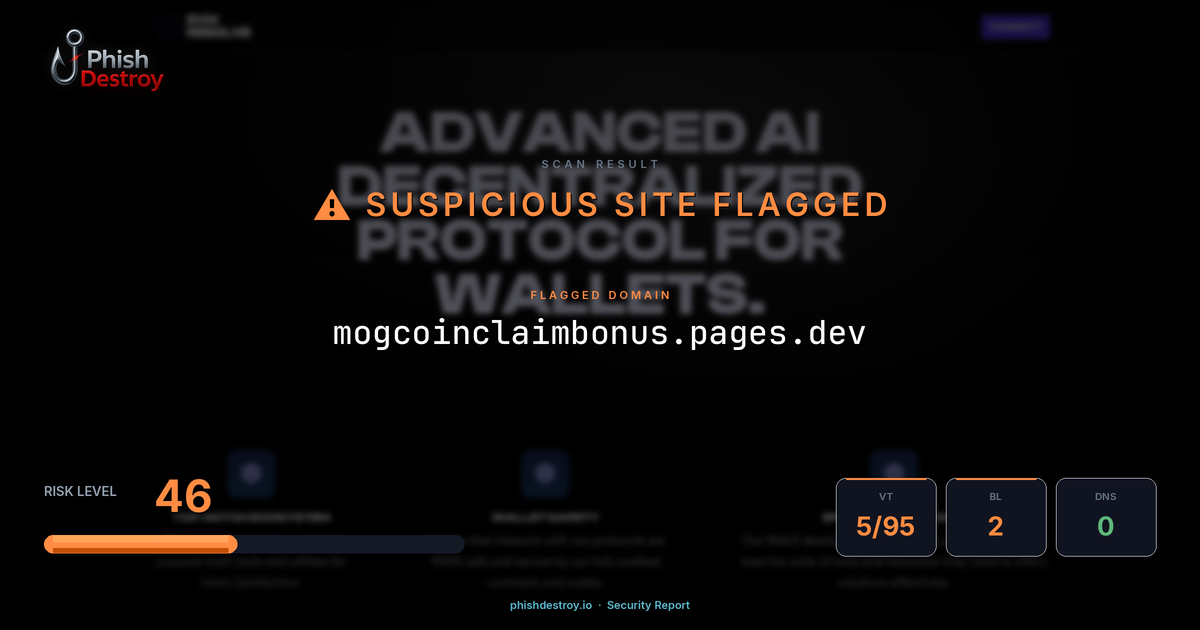 mogcoinclaimbonus.pages.dev phishing report — threat analysis by PhishDestroy