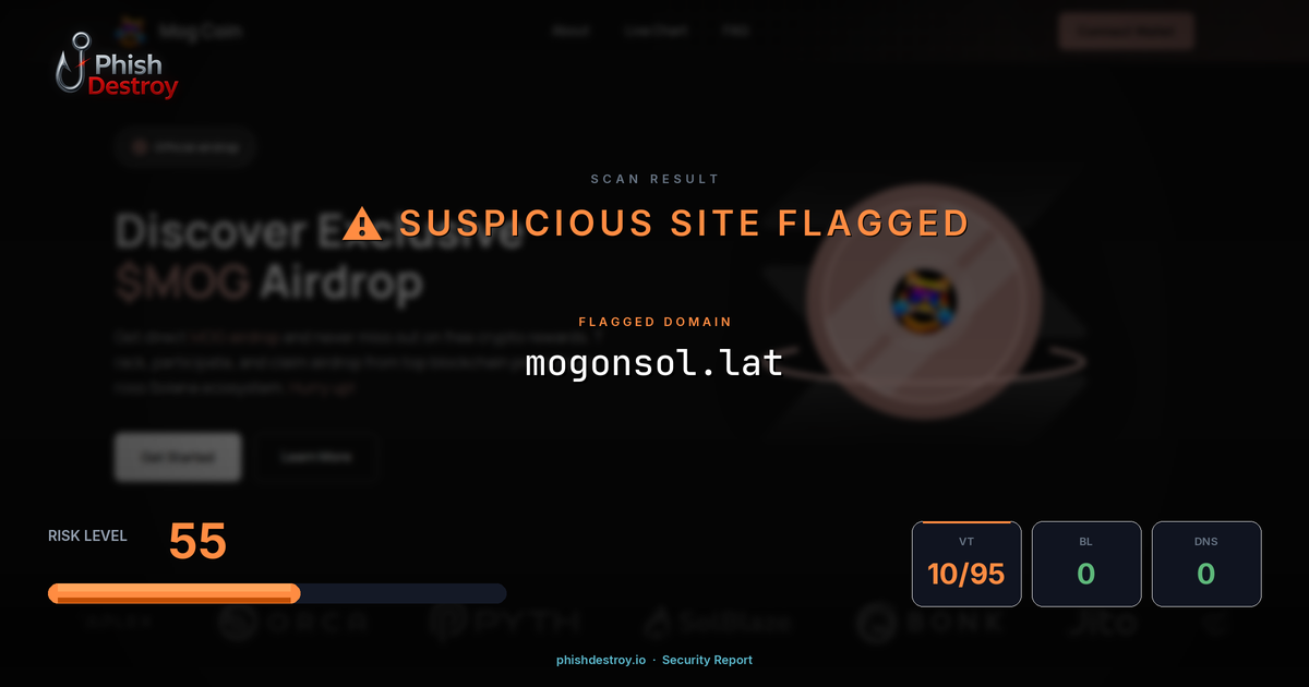 mogonsol.lat phishing report — threat analysis by PhishDestroy