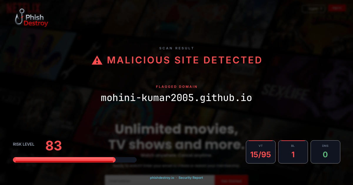 mohini-kumar2005.github.io phishing report — threat analysis by PhishDestroy