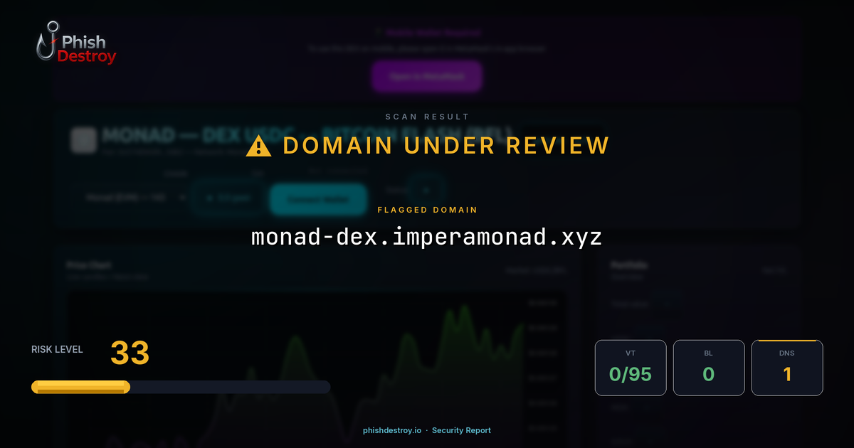 monad-dex.imperamonad.xyz phishing report — threat analysis by PhishDestroy