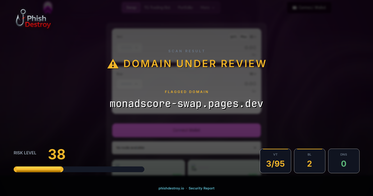 monadscore-swap.pages.dev phishing report — threat analysis by PhishDestroy