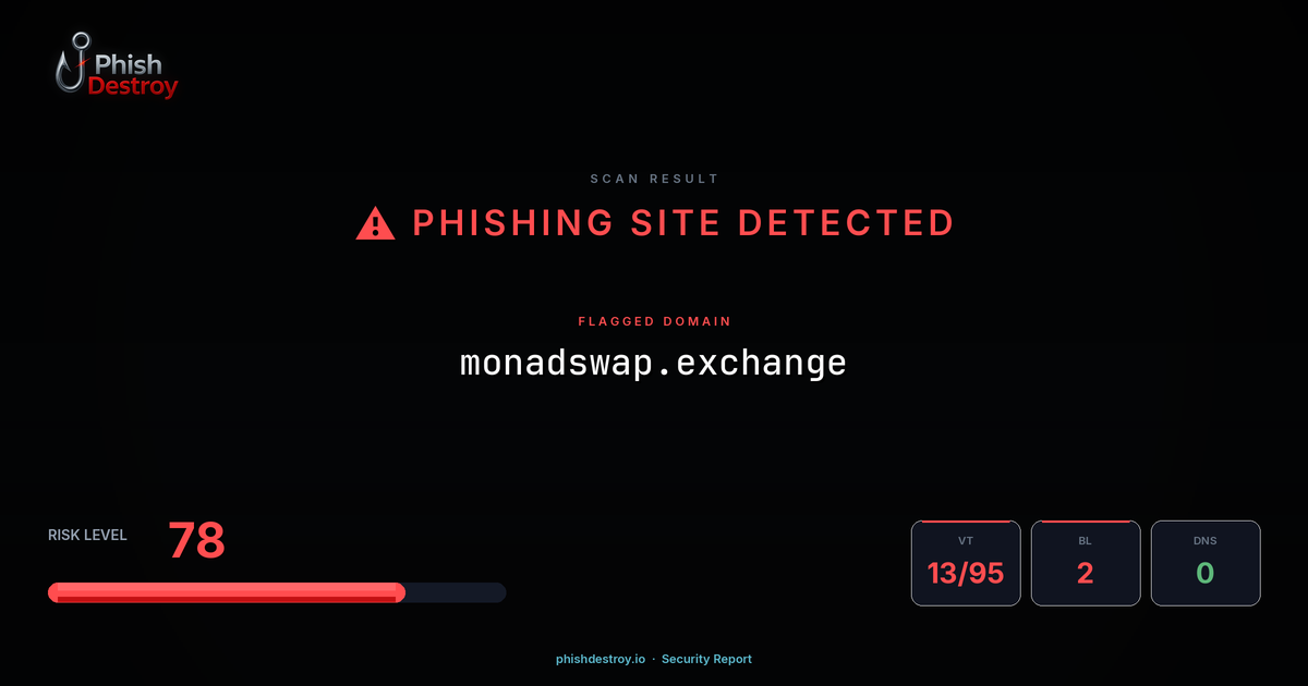 monadswap.exchange phishing report — threat analysis by PhishDestroy