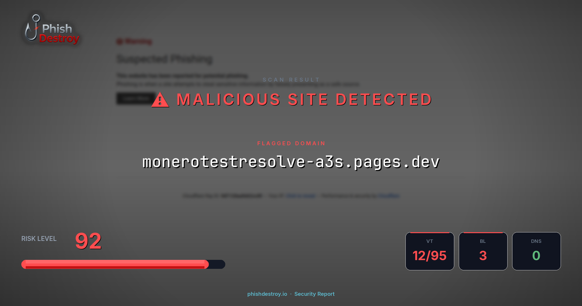 monerotestresolve-a3s.pages.dev phishing report — threat analysis by PhishDestroy