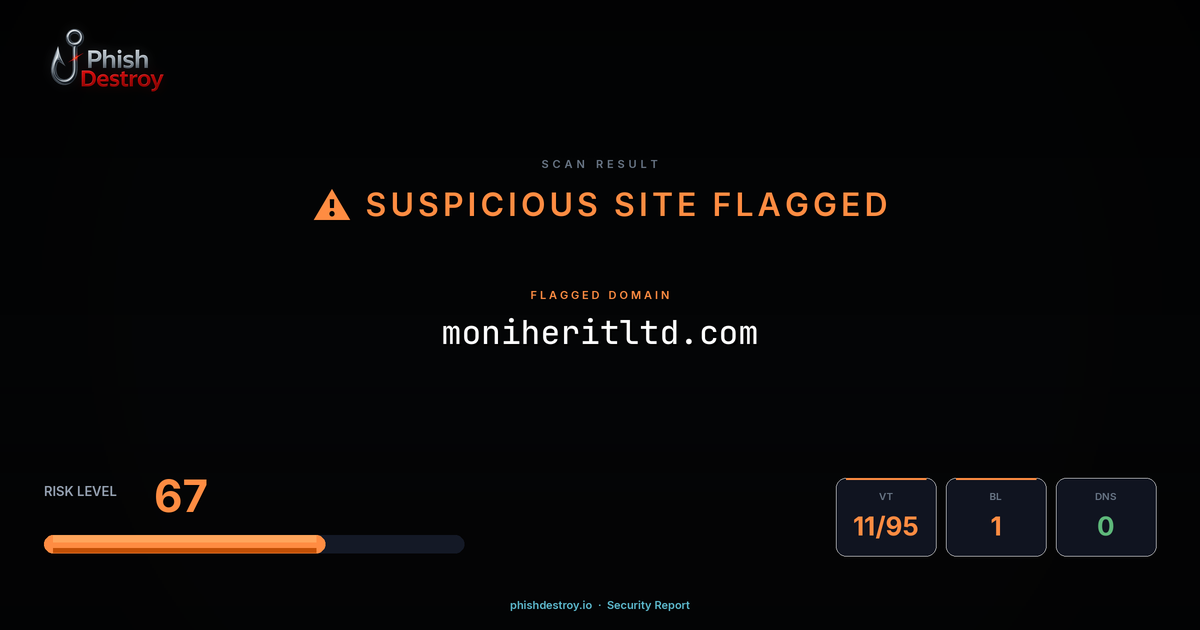 moniheritltd.com phishing report — threat analysis by PhishDestroy