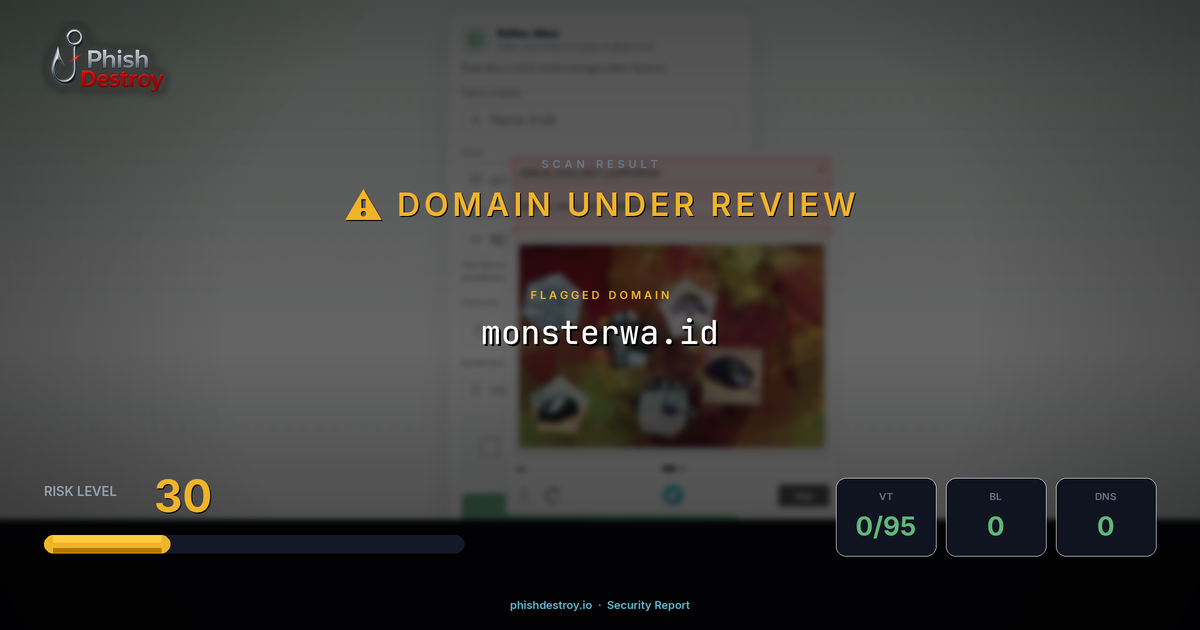 monsterwa.id phishing report — threat analysis by PhishDestroy