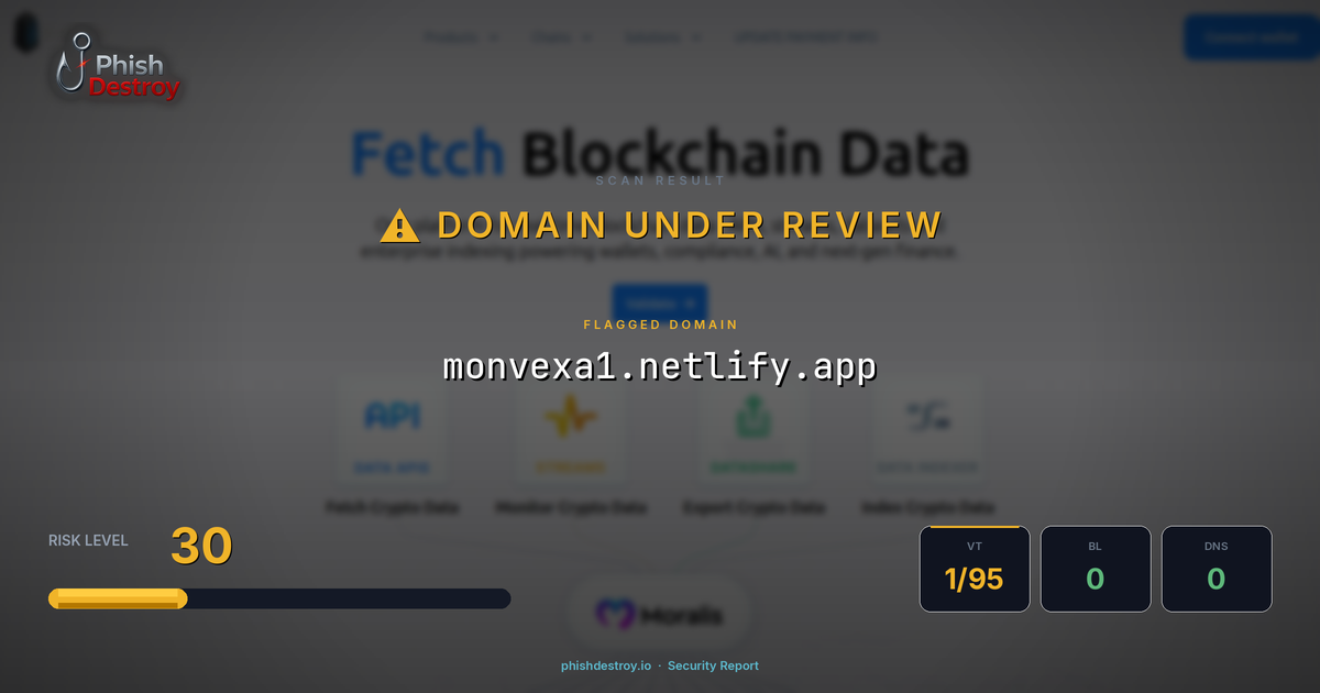monvexa1.netlify.app phishing report — threat analysis by PhishDestroy