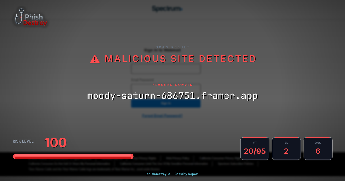 moody-saturn-686751.framer.app phishing report — threat analysis by PhishDestroy
