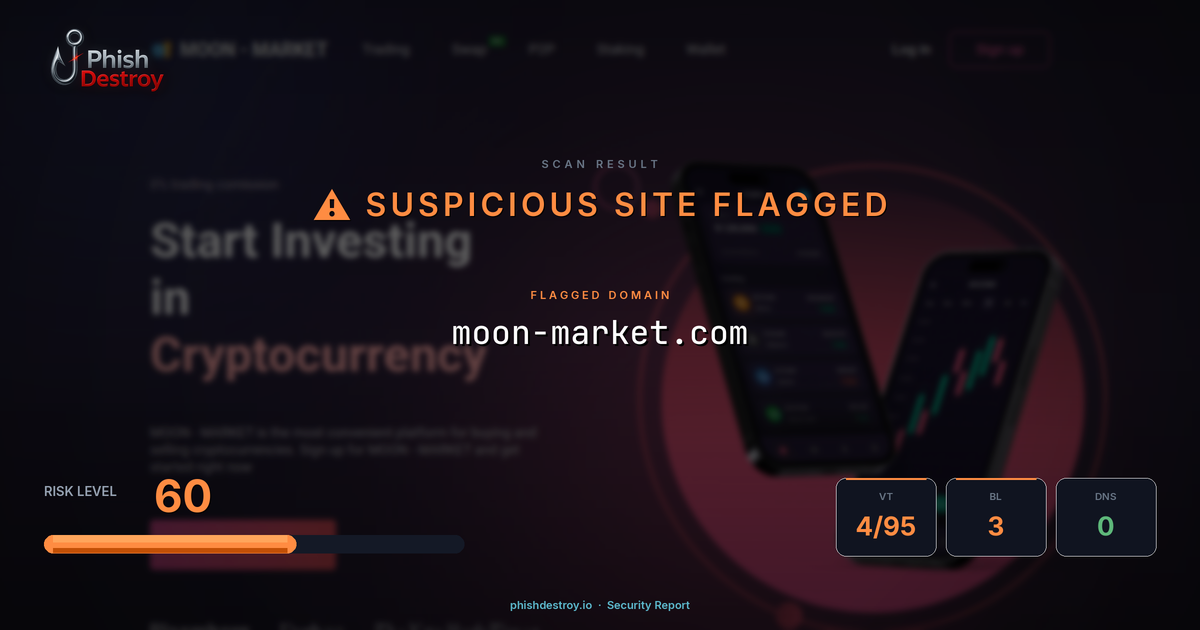 moon-market.com phishing report — threat analysis by PhishDestroy