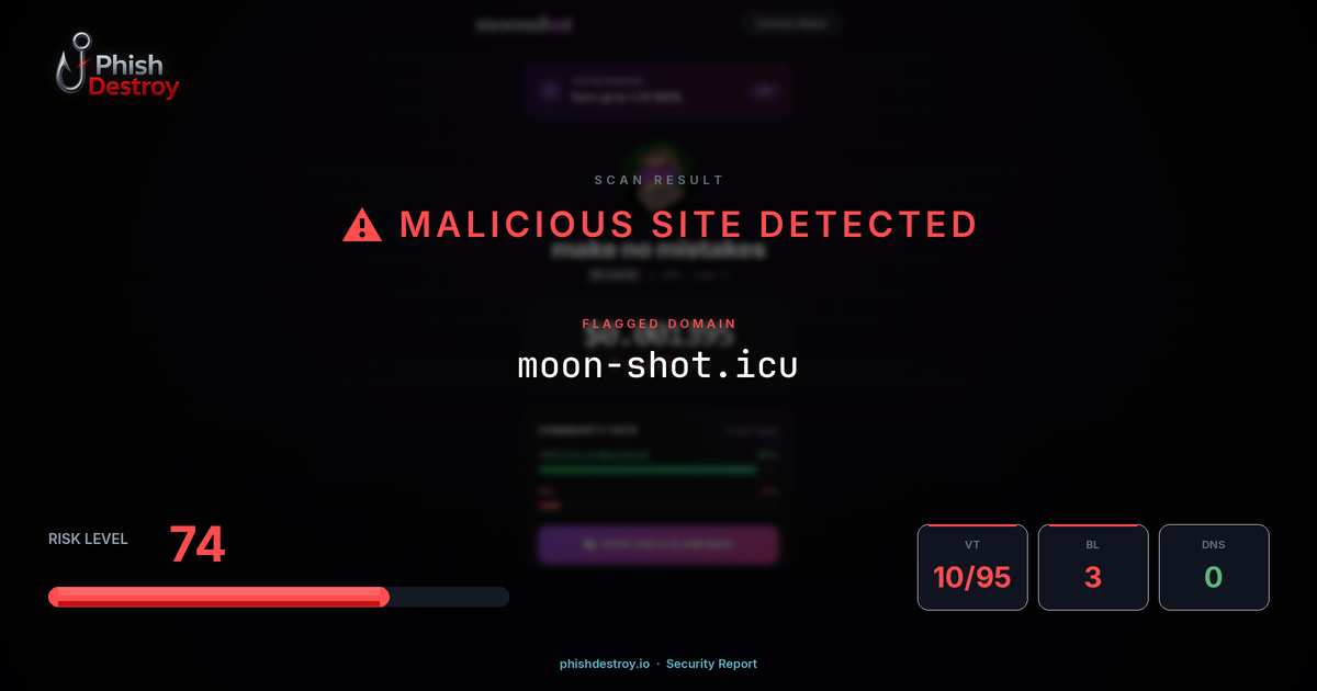 moon-shot.icu phishing report — threat analysis by PhishDestroy