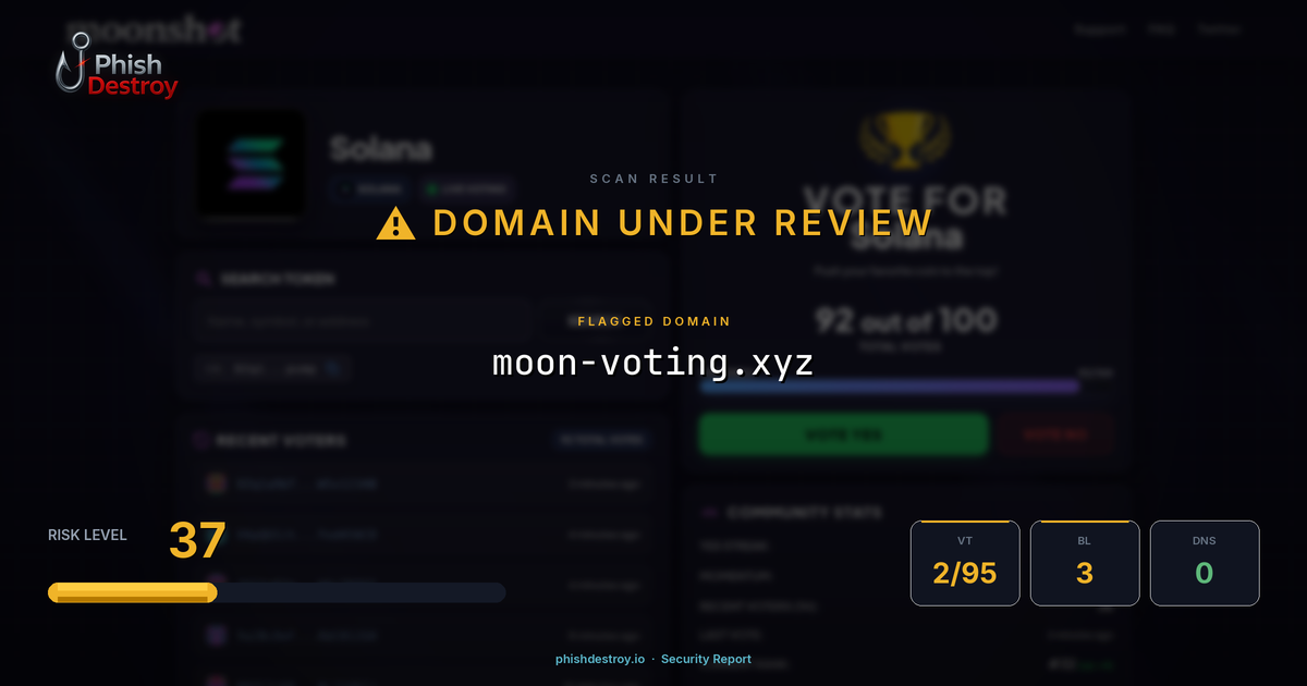 moon-voting.xyz phishing report — threat analysis by PhishDestroy