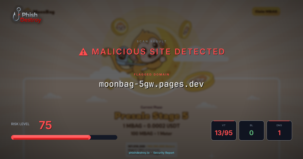 moonbag-5gw.pages.dev phishing report — threat analysis by PhishDestroy