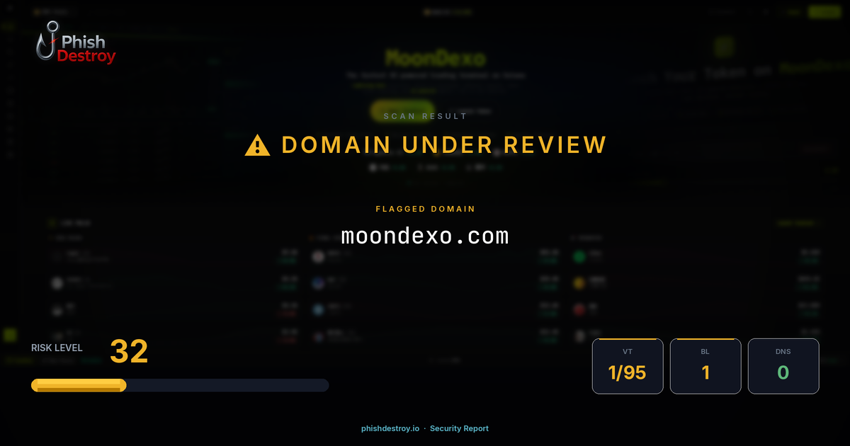moondexo.com phishing report — threat analysis by PhishDestroy