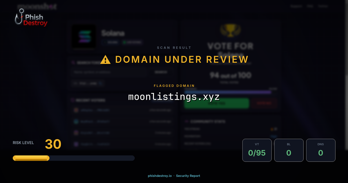 moonlistings.xyz phishing report — threat analysis by PhishDestroy