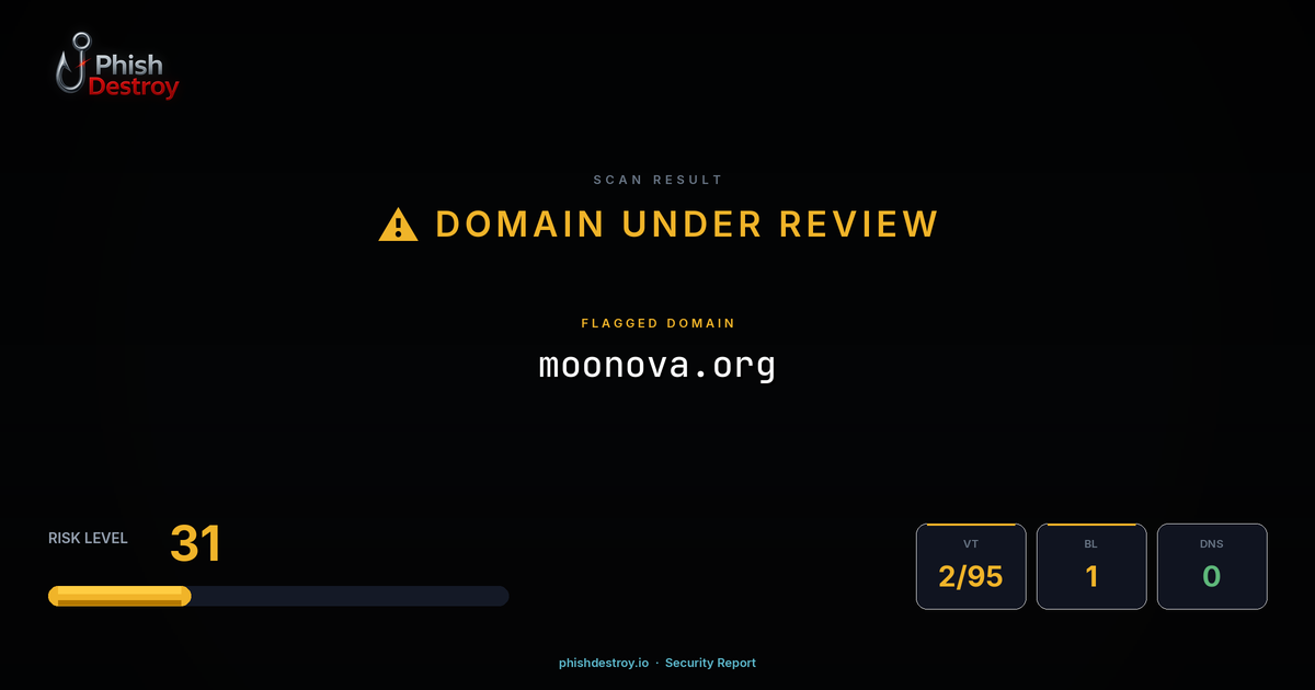 moonova.org phishing report — threat analysis by PhishDestroy