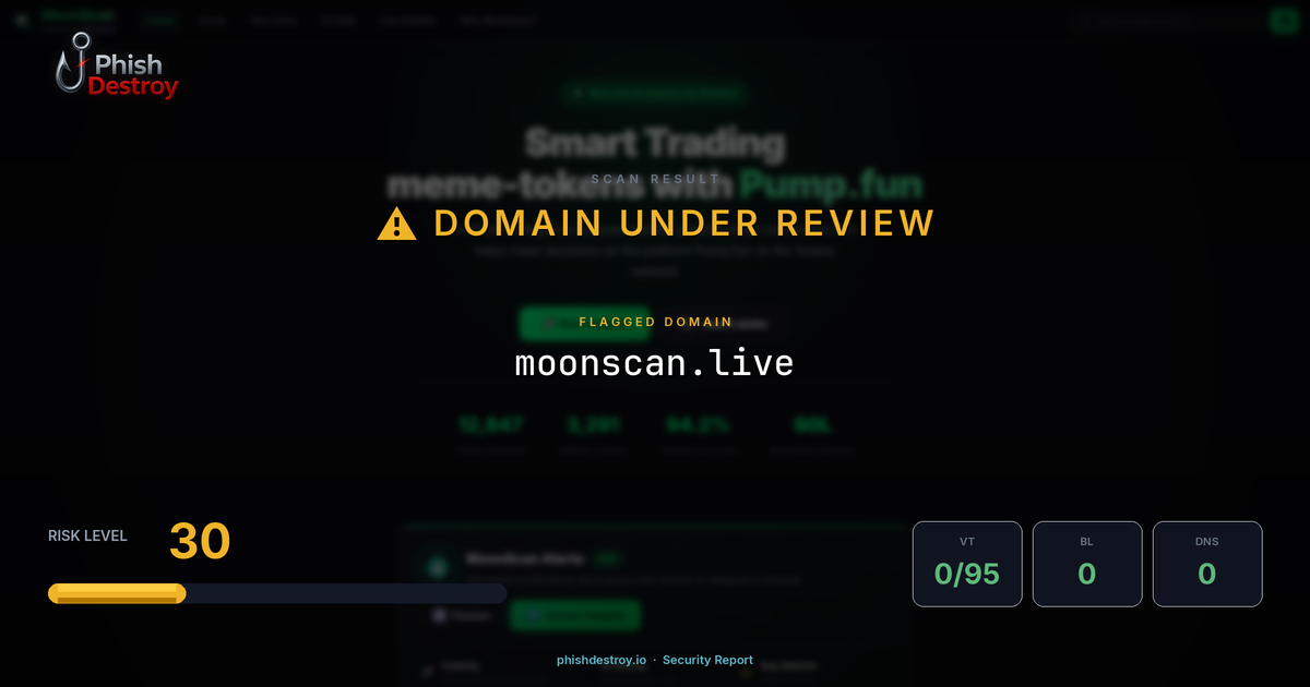 moonscan.live phishing report — threat analysis by PhishDestroy