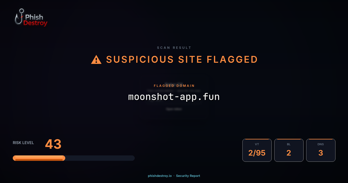moonshot-app.fun phishing report — threat analysis by PhishDestroy