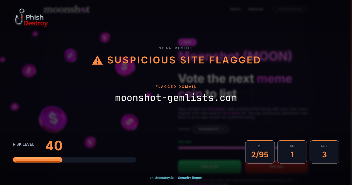moonshot-gemlists.com phishing report — threat analysis by PhishDestroy