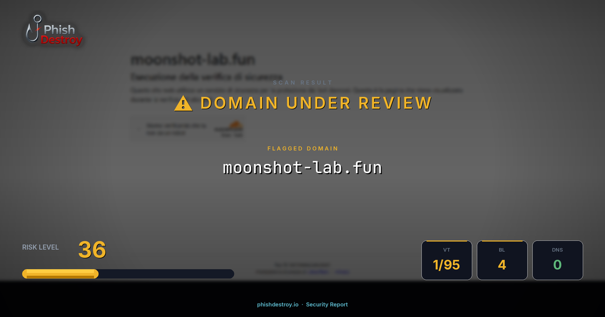 moonshot-lab.fun phishing report — threat analysis by PhishDestroy