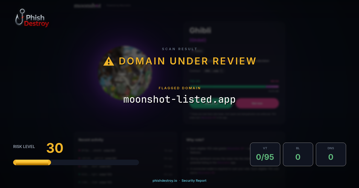 moonshot-listed.app phishing report — threat analysis by PhishDestroy
