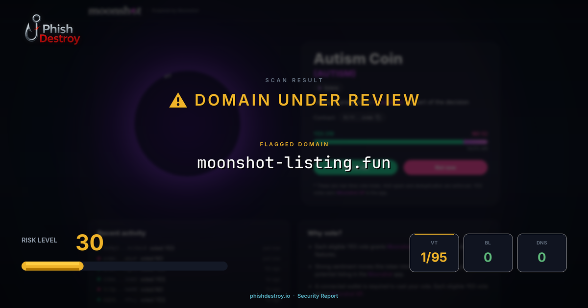 moonshot-listing.fun phishing report — threat analysis by PhishDestroy
