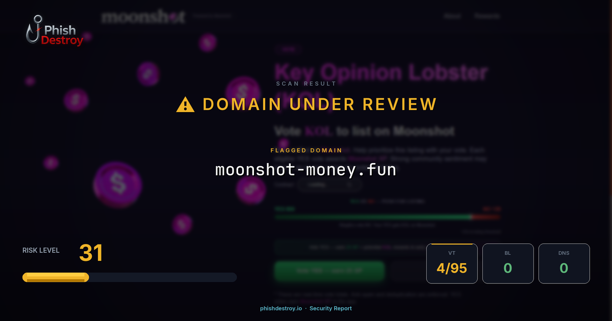 moonshot-money.fun phishing report — threat analysis by PhishDestroy