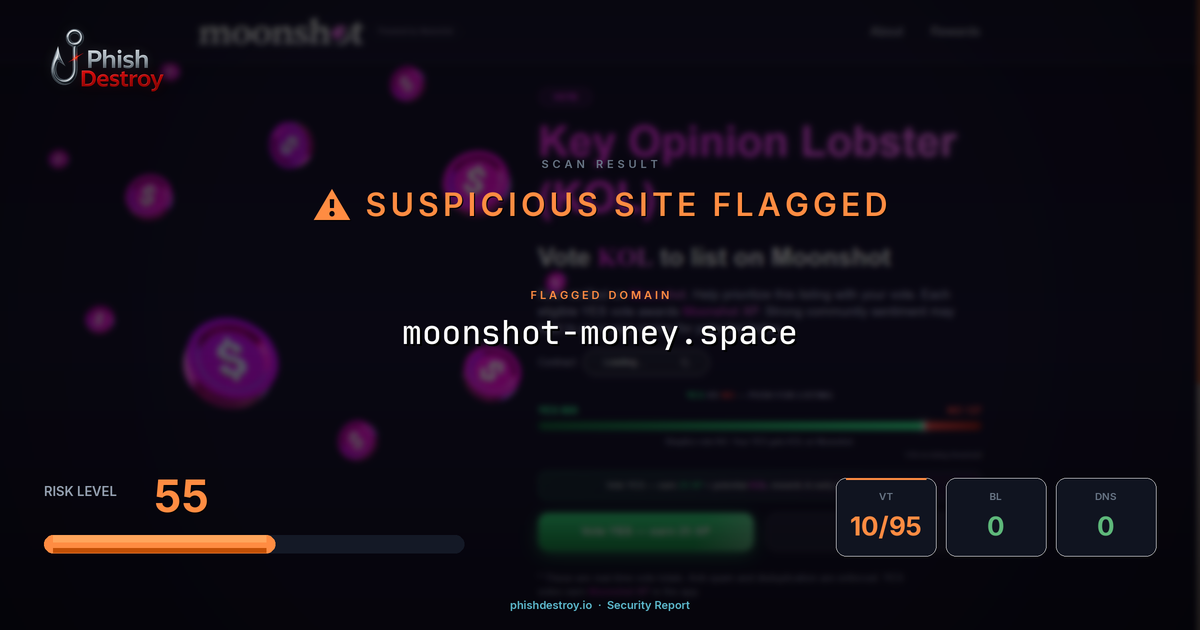 moonshot-money.space phishing report — threat analysis by PhishDestroy