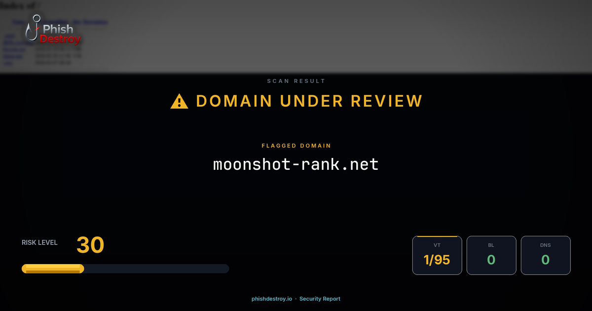 moonshot-rank.net phishing report — threat analysis by PhishDestroy