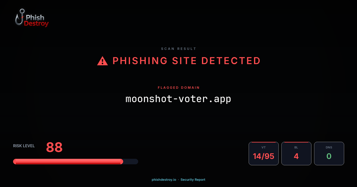 moonshot-voter.app phishing report — threat analysis by PhishDestroy