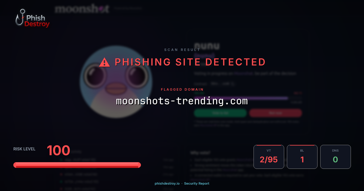 moonshots-trending.com phishing report — threat analysis by PhishDestroy