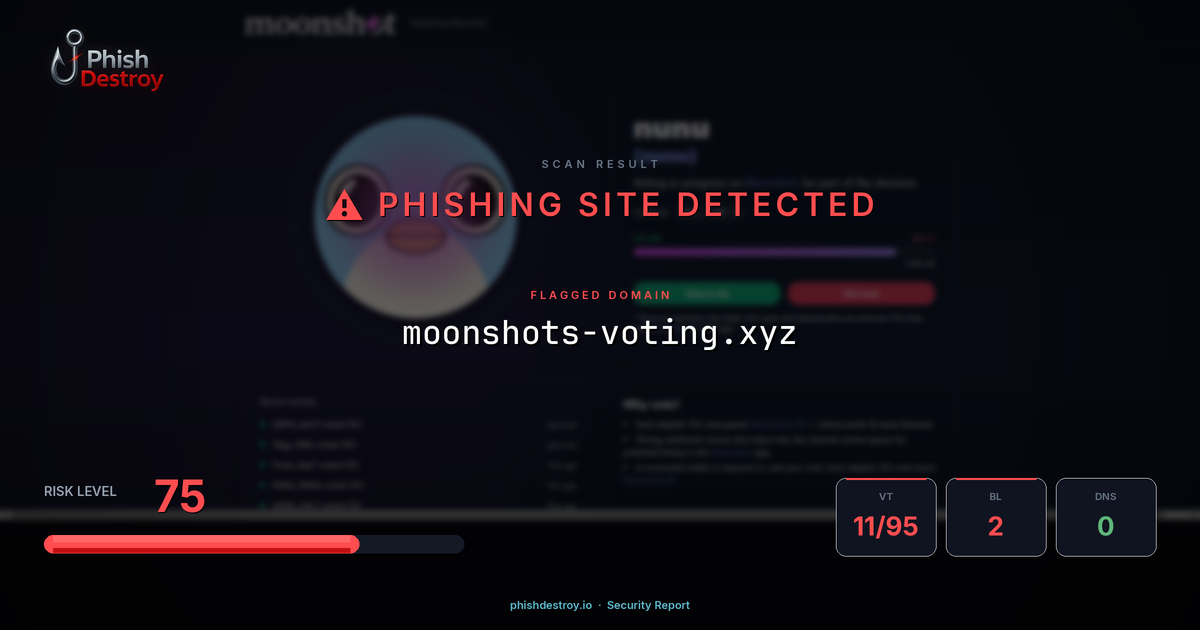 moonshots-voting.xyz phishing report — threat analysis by PhishDestroy