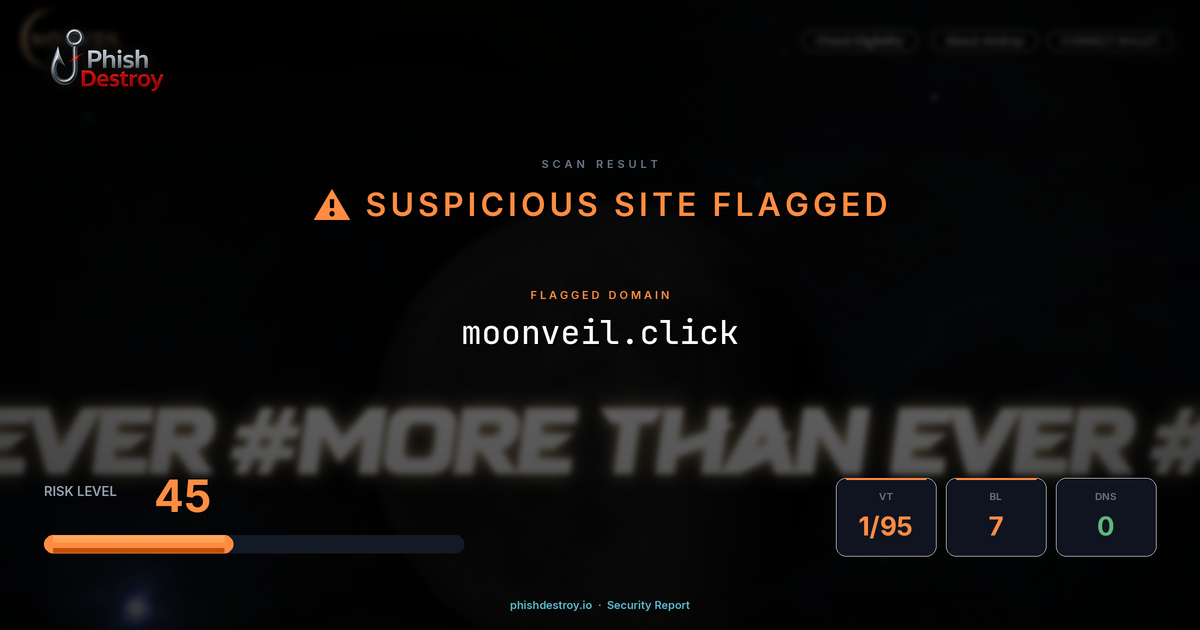moonveil.click phishing report — threat analysis by PhishDestroy