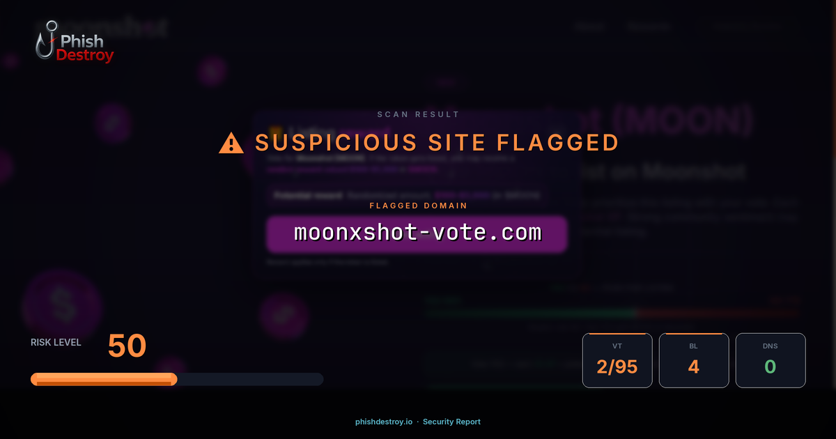 moonxshot-vote.com phishing report — threat analysis by PhishDestroy