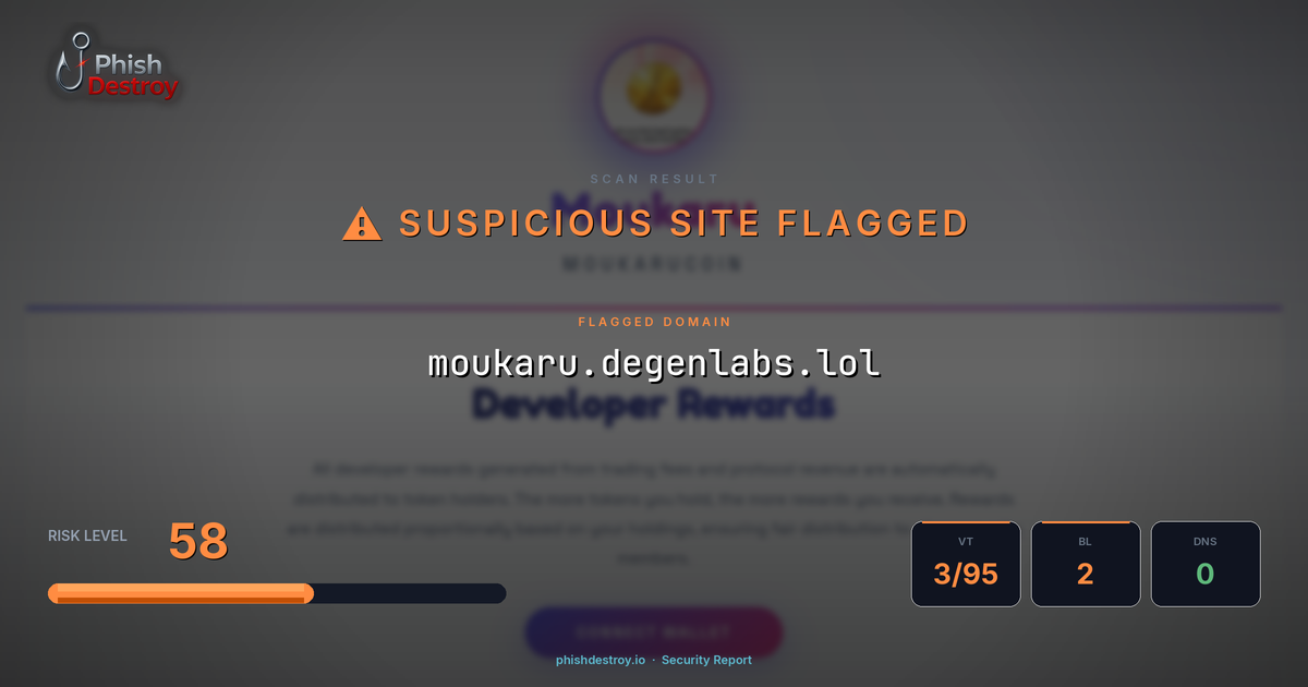moukaru.degenlabs.lol phishing report — threat analysis by PhishDestroy