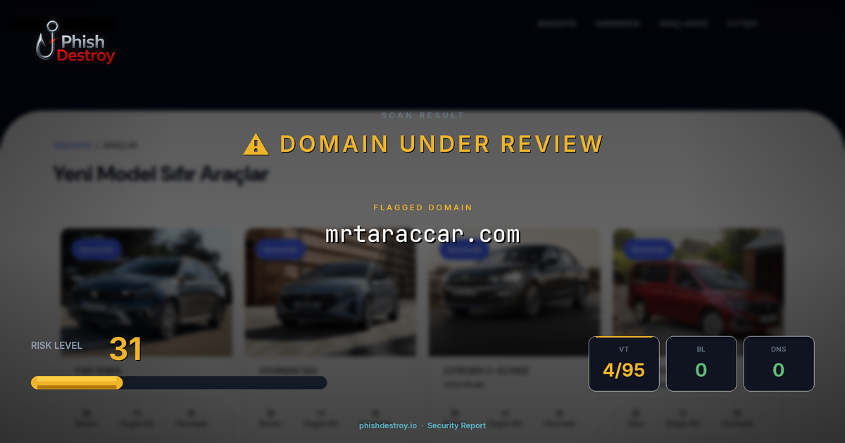 mrtaraccar.com phishing report — threat analysis by PhishDestroy