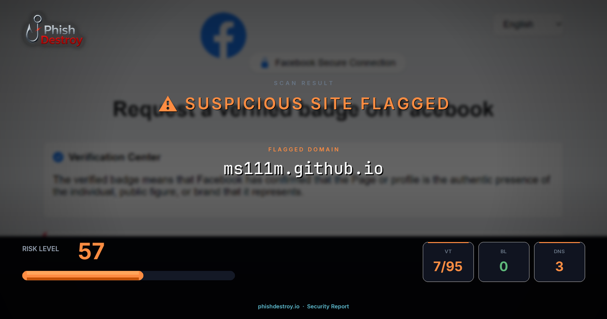 ms111m.github.io phishing report — threat analysis by PhishDestroy