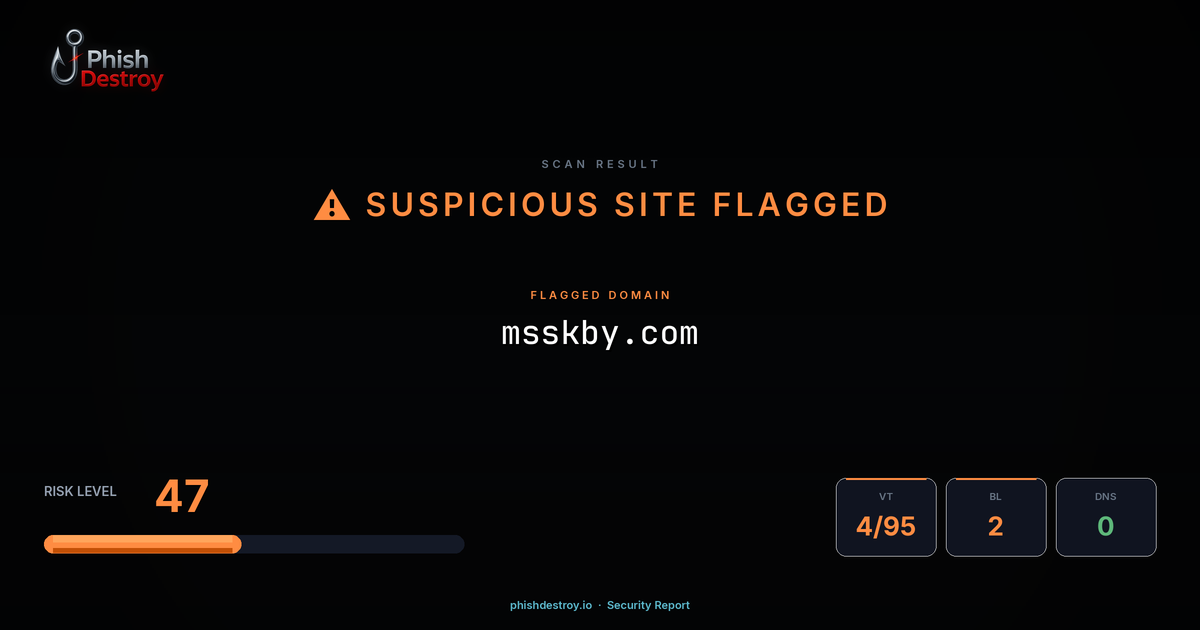msskby.com phishing report — threat analysis by PhishDestroy