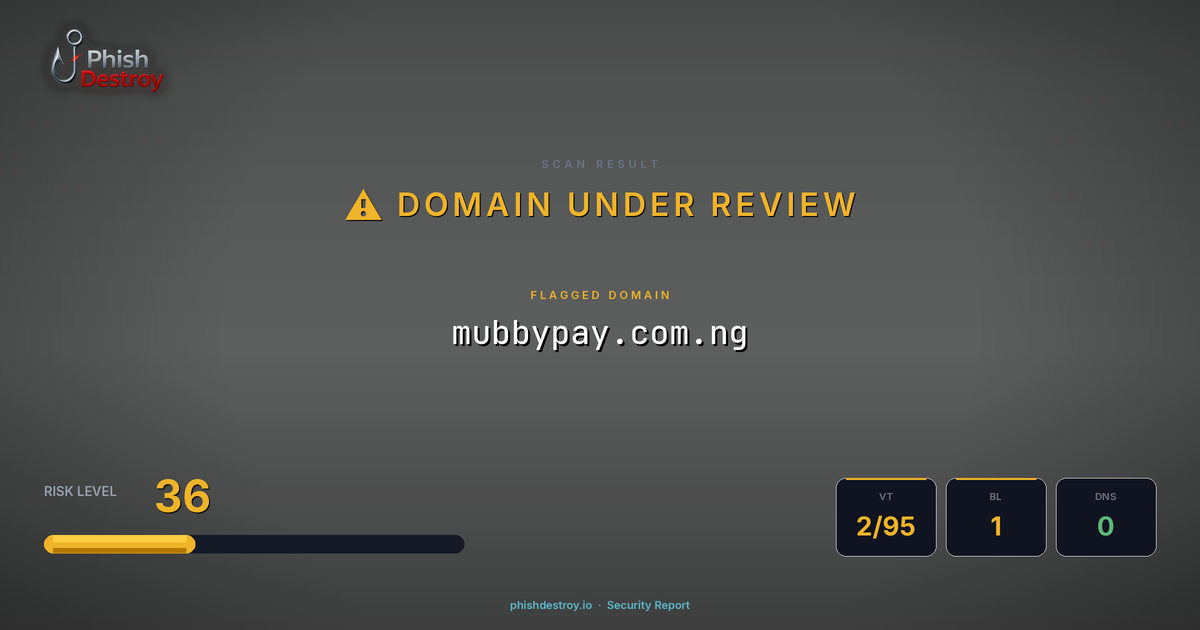 mubbypay.com.ng phishing report — threat analysis by PhishDestroy