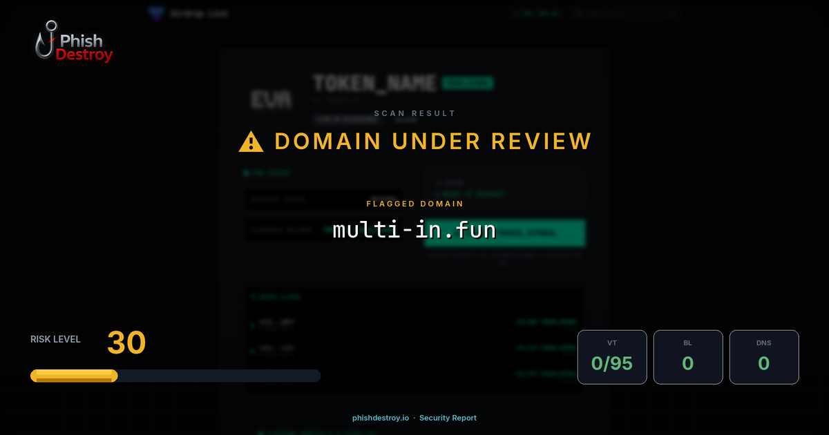 multi-in.fun phishing report — threat analysis by PhishDestroy