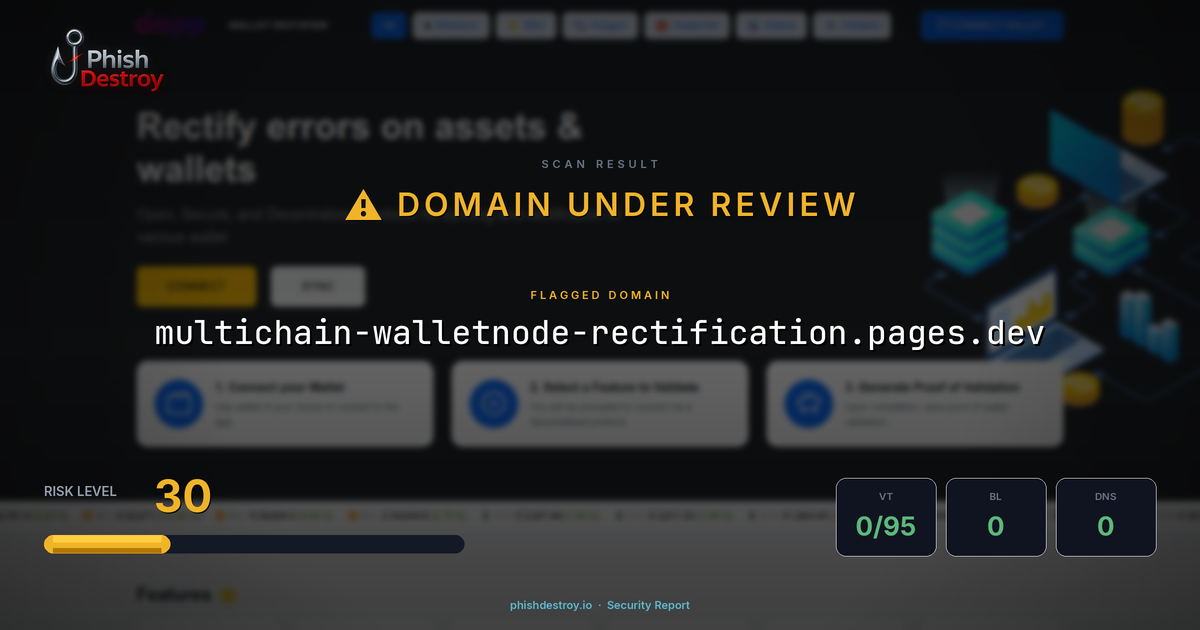multichain-walletnode-rectification.pages.dev phishing report — threat analysis by PhishDestroy