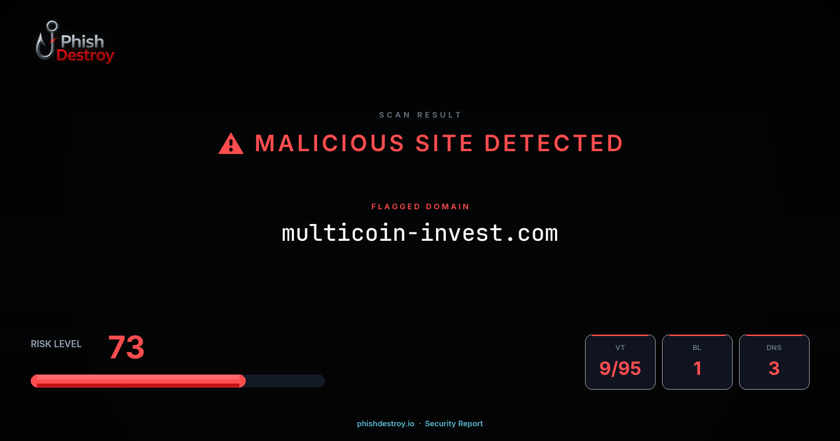 multicoin-invest.com phishing report — threat analysis by PhishDestroy
