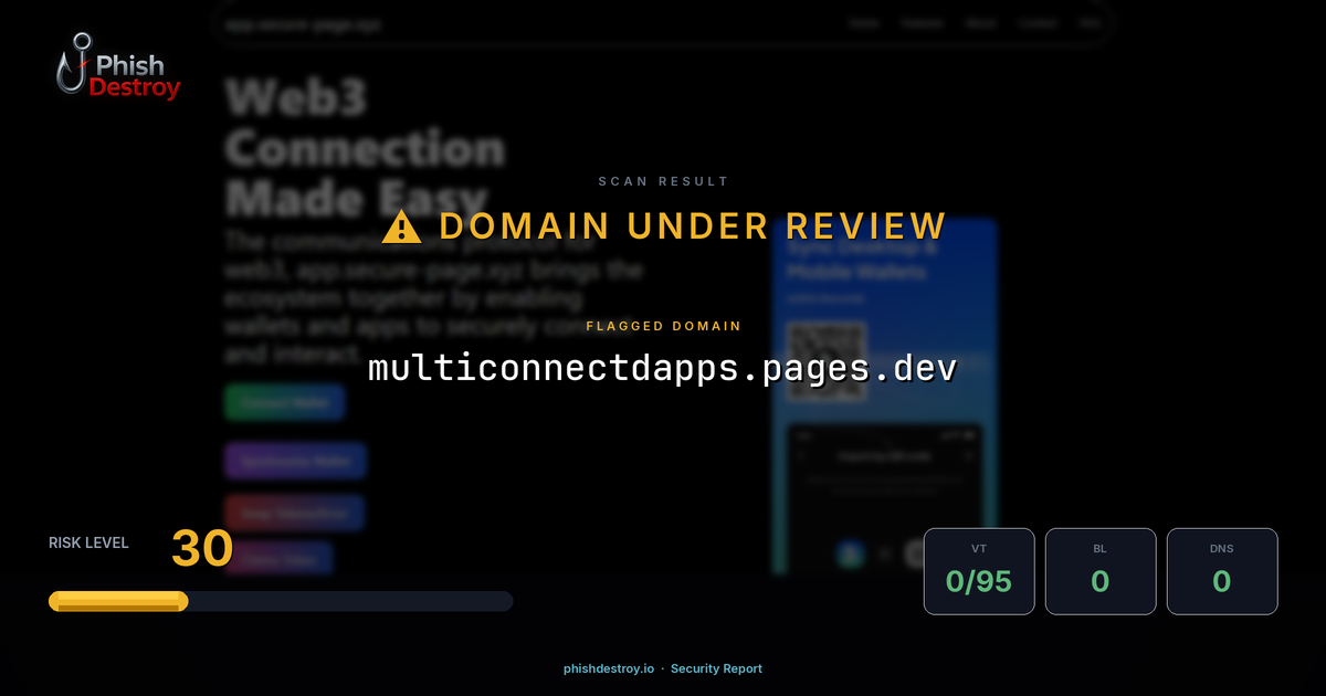 multiconnectdapps.pages.dev phishing report — threat analysis by PhishDestroy