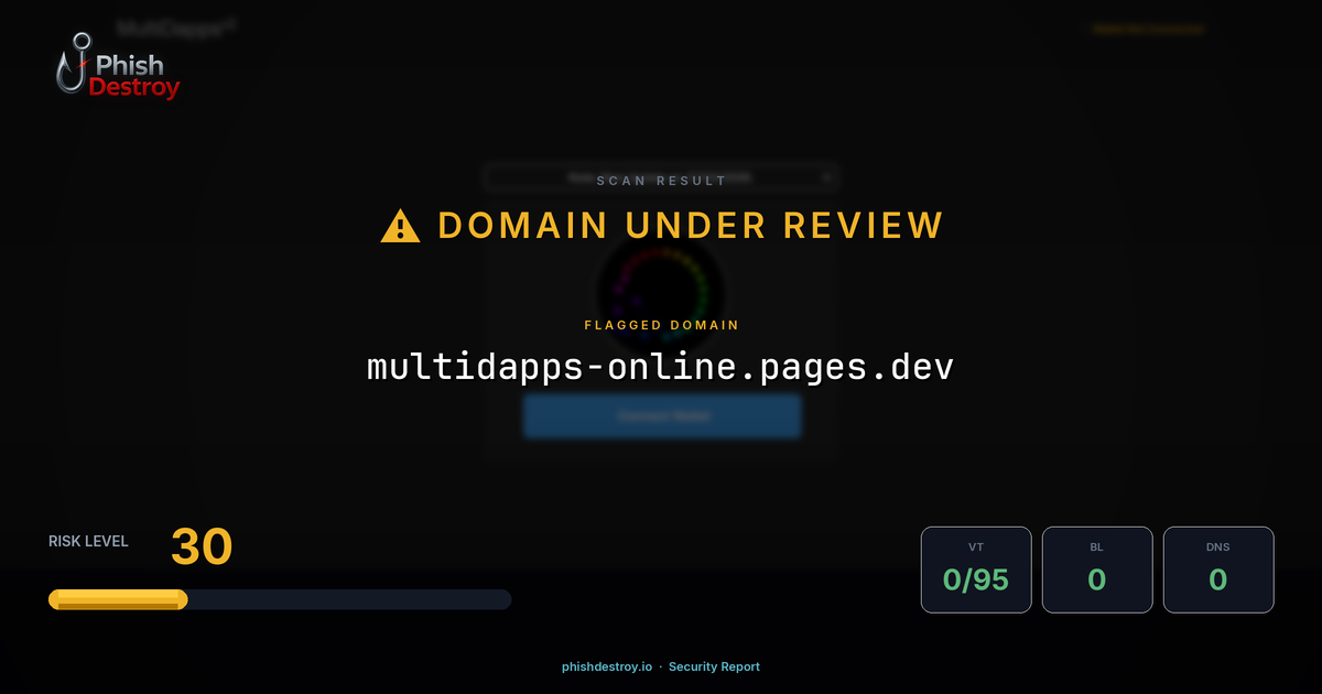 multidapps-online.pages.dev phishing report — threat analysis by PhishDestroy