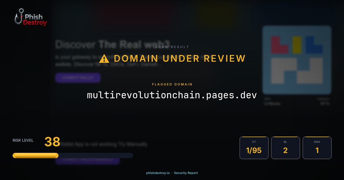 multirevolutionchain.pages.dev phishing report — threat analysis by PhishDestroy