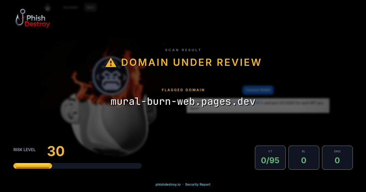 mural-burn-web.pages.dev phishing report — threat analysis by PhishDestroy