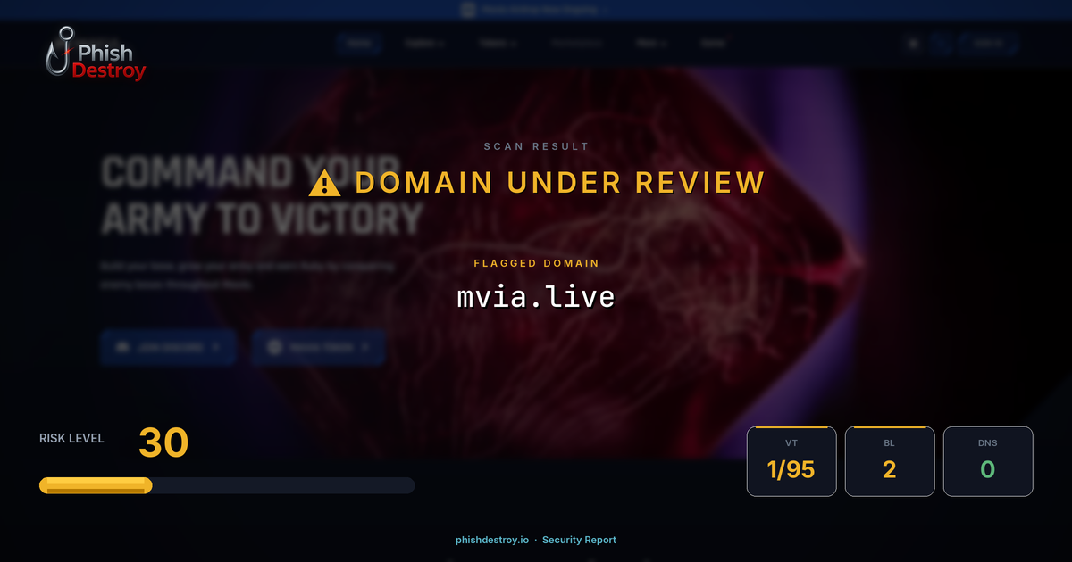 mvia.live phishing report — threat analysis by PhishDestroy
