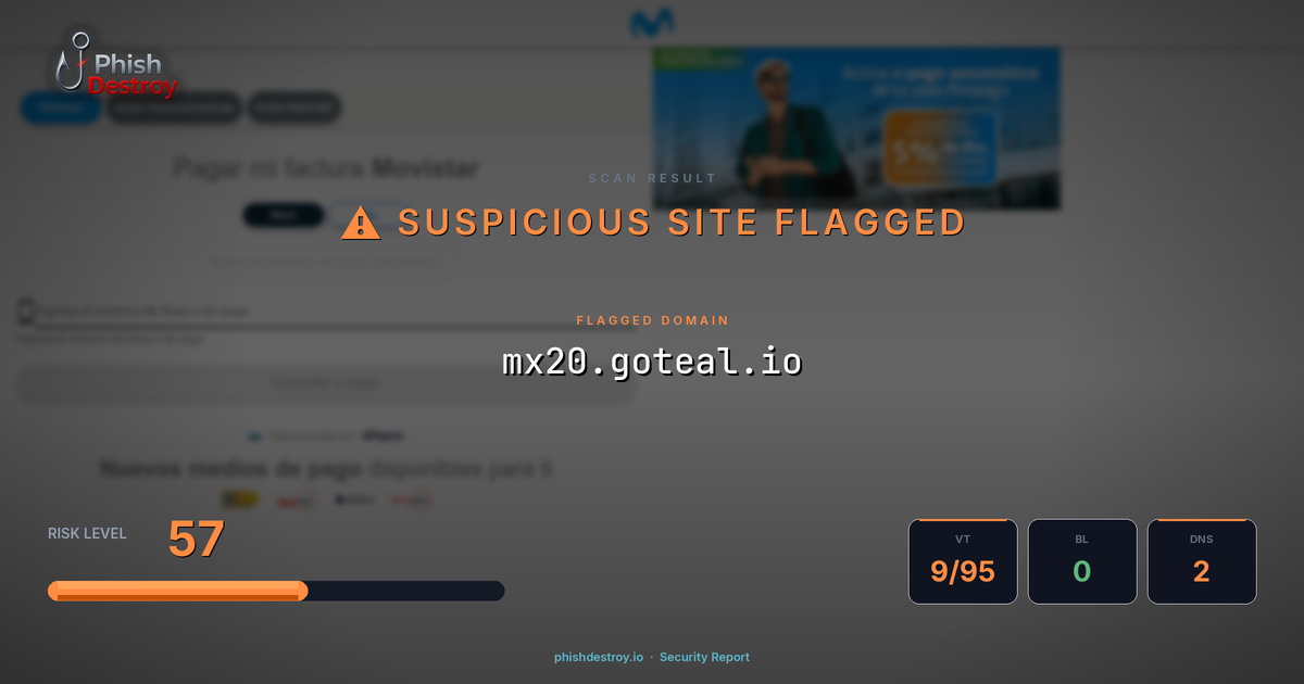 mx20.goteal.io phishing report — threat analysis by PhishDestroy