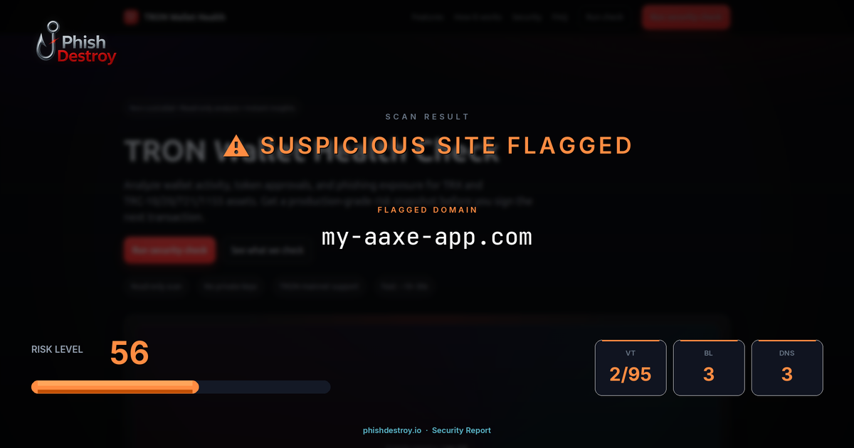 my-aaxe-app.com phishing report — threat analysis by PhishDestroy