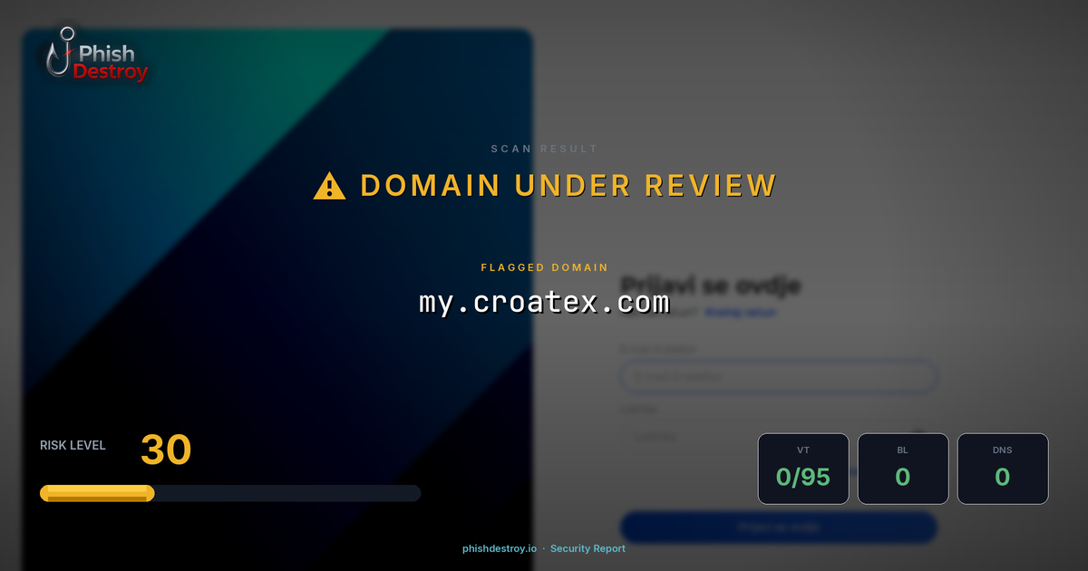 my.croatex.com phishing report — threat analysis by PhishDestroy